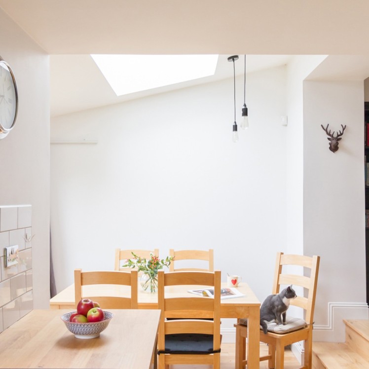 After Extension