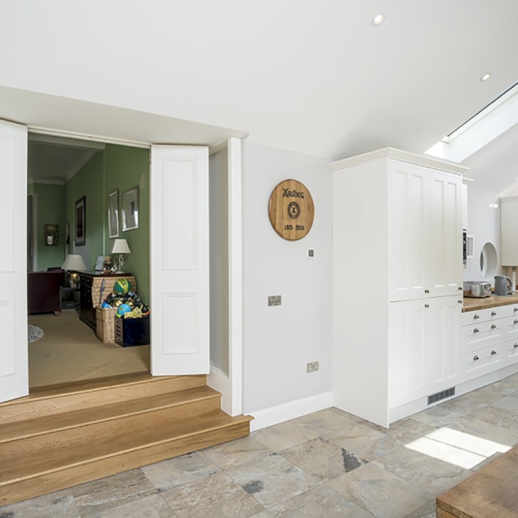 After Extension